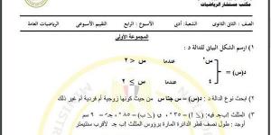 مراجعات نهائية.. أسئلة تقييم الأسبوعين الرابع والخامس الرياضيات الصف الثاني الثانوي