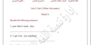 مراجعات نهائية.. أسئلة تقييم الأسبوعين الرابع والخامس في اللغة الإنجليزية لـ الصف الثالث الابتدائي