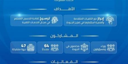 برعاية وزير التجارة.. "المواصفات السعودية" تنظّم مؤتمر "الجودة في عصر التقنيات المتقدمة"