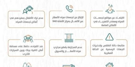 أمانة الحدود الشمالية وبلدياتها ترفع الجاهزية لموسم الأمطار