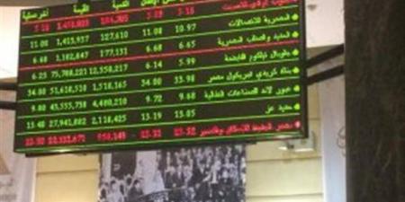 البورصة تربح 15.9 مليار جنيه في نهاية تعاملات الأربعاء