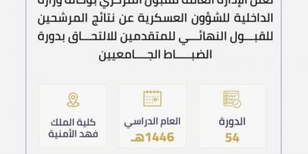 كلية الملك فهد الأمنية تستقبل الطلبة المستجدين الملتحقين بدورة تأهيل الضباط الجامعيين الـ (54)