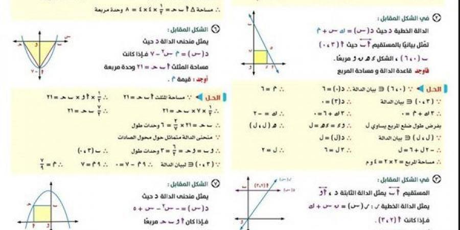 مراجعات نهائية.. 31 سؤالا وإجابتها في العلاقات والدوال الرياضيات الصف الثالث الاعدادي