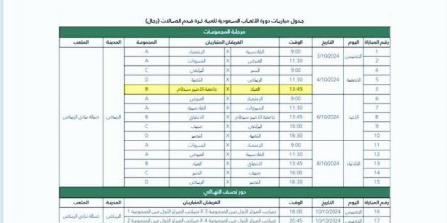 كرة الصالات: القادسية يفتتح الالعاب الاولمبية بمقابلة الاعتماد والعرض ينتظر السروات