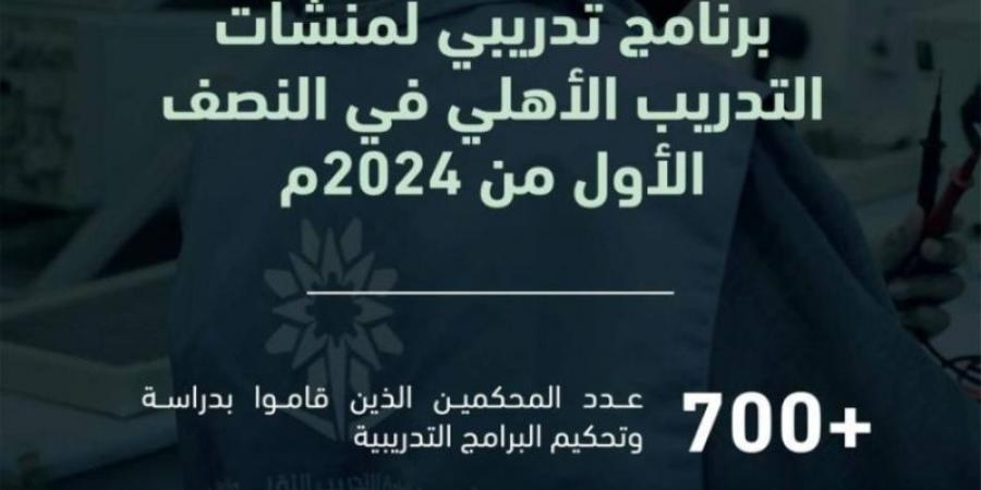 "التدريب التقني" يعتمد 1600 برنامج لمنشآت التدريب الأهلية بالنصف الأول من 2024