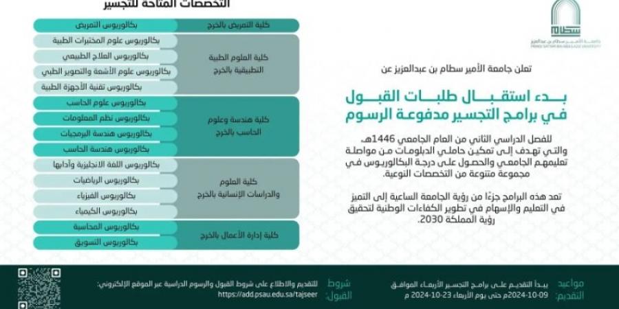 جامعة الأمير سطام بن عبدالعزيز تتيح التسجيل في مجموعة من برامج التجسير