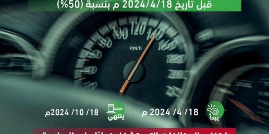 احذروا "المخالفات" للاستفادة بتخفيض ال 50%