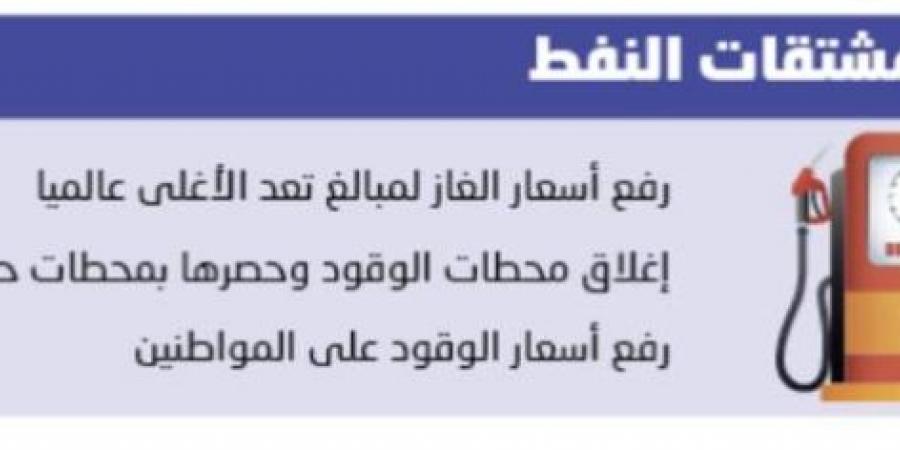 الحوثيون يحتكرون محطات الوقود