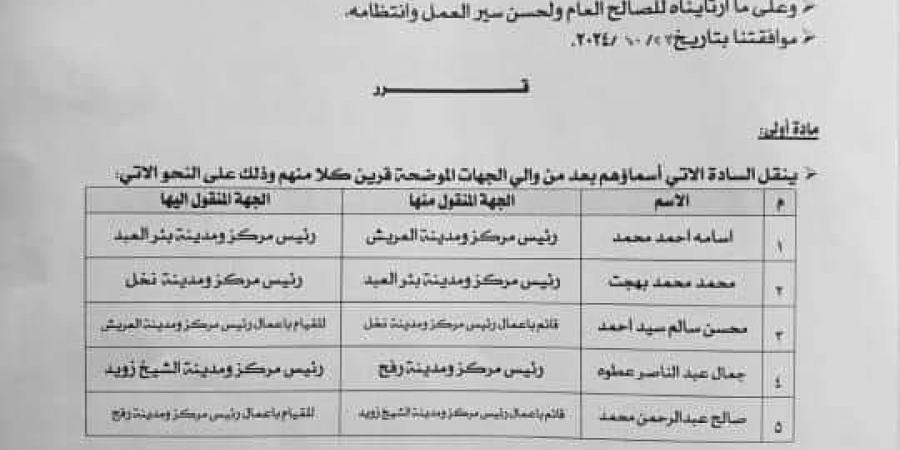 "مجاور" يصدر حركة تغييرات واسعة بين كافة رؤساء المدن بشمال سيناء .. اعرف التفاصيل