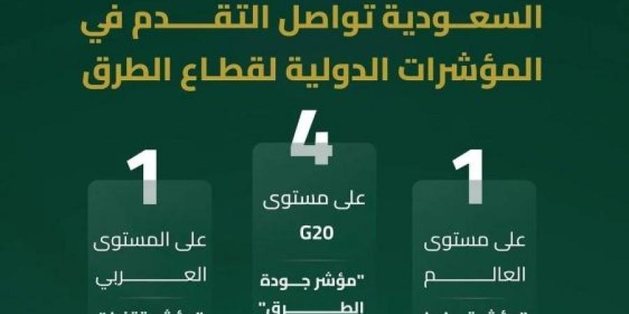 السعودية تواصل تقدمها في المؤشرات الدولية لقطاع الطرق