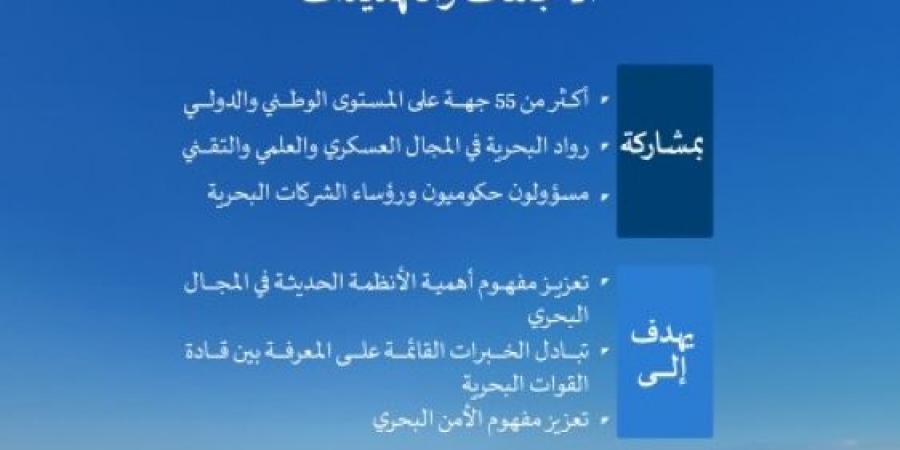 الملتقى البحري السعودي الدولي الثالث يناقش 5 محاور أساسية للأمن البحري في عصر الذكاء الاصطناعي