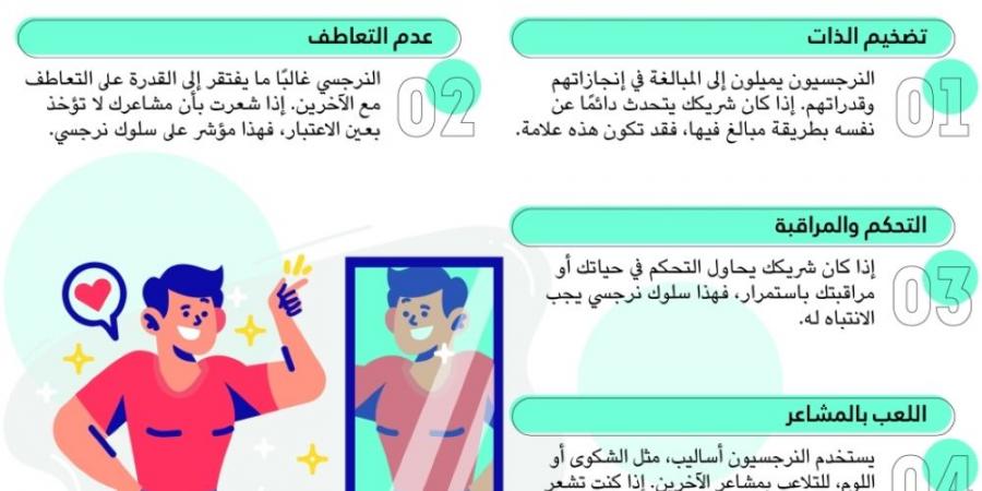 علامات تحذيرية لشريك حياتك النرجسي