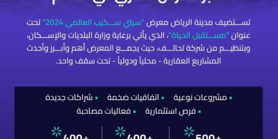 الرياض تستضيف قادة القطاع العقاري في معرض "سيتي سكيب العالمي 2024"