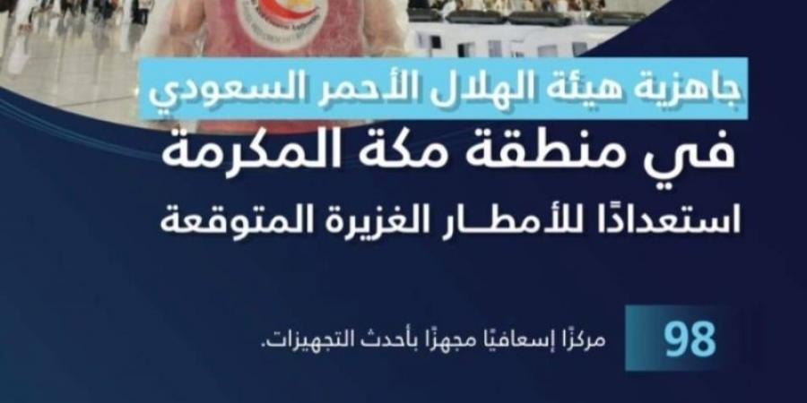 هلال منطقة مكة المكرمة ترفع جاهزيتها بشأن التحذيرات من هطول أمطار غزيرة