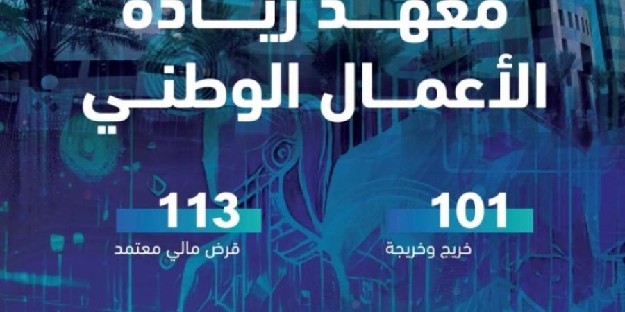 100 خريج وخريجة من الكليات التقنية والمعاهد استفادوا من معهد ريادة بالنصف الأول من العام